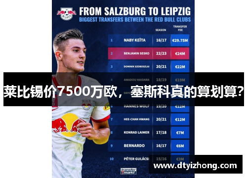莱比锡价7500万欧，塞斯科真的算划算？
